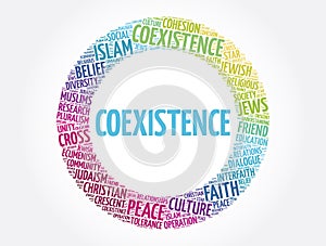 Coexistence word cloud collage, concept background