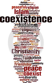 Coexistence word cloud