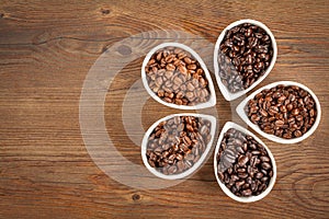 Coffee Bean Varieties