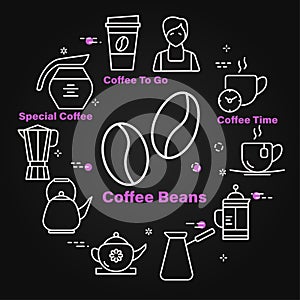 Coffee beans chalk vector banner. Linear icons of coffee and tea in circle desing on black