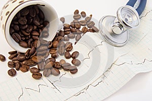 Coffee beans spilled from c and scattered on paper ECG near medical stethoscope. Effect of coffee and caffeine on cardiovascular s photo
