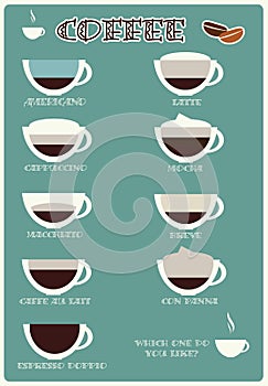 Coffee brands, poster design, vector