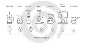 Coffee brewing. Hot drinks pictogram pouring method for cold coffee vector icon infographic