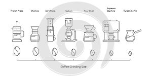 Coffee brewing. Hot drinks pictogram pouring method for cold coffee vector icon infographic photo