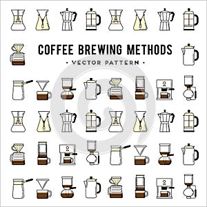 Café industria cervecera métodos patrón. diferente maneras de 
