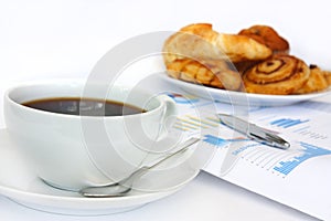 Coffee business breakfast