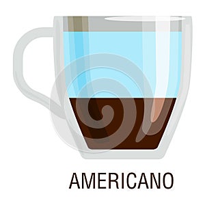 Coffee cups different cafe drinks americano photo