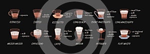 Coffee drinks icon set. Collection of coffe types : espresso, capuccino, latte. Various coffee drinks set for cafe, menu