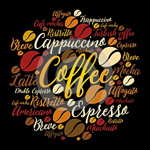 Coffee drinks word cloud in shape of World Map