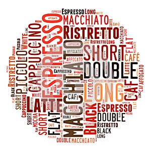 Coffee drinks words cloud collage