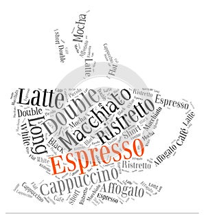 Coffee drinks words cloud collage