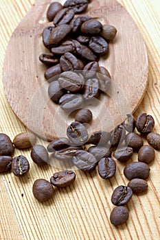 Coffee grains