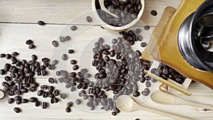 Coffee Grinder Manual With Coffee Bean