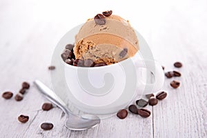 Coffee ice cream