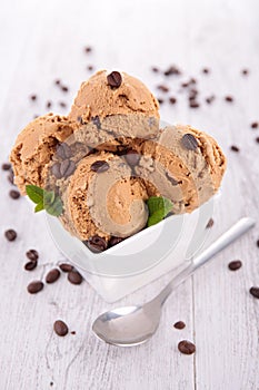 Coffee ice cream