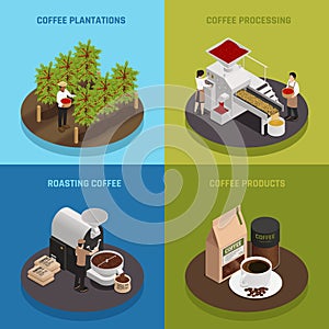 Coffee Industry Design Concept