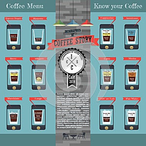 Coffee Infographics