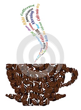 Coffee keywords and coffee cup