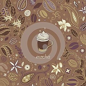 Coffee kinds menu drinking cup Mocha.