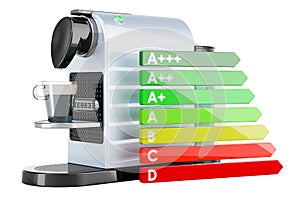 Coffee machine with energy efficiency chart, 3D rendering