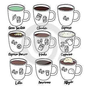 Coffee menu chart minimal drawing style cartoon illustration