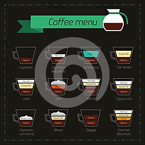 Coffee menu decorative icons