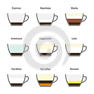 Coffee menu icon set