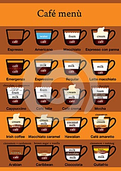 Coffee menu table photo