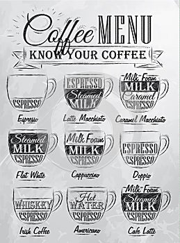 Coffee menu vintage