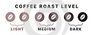 Coffee roast level. Coffee signs. Brown coffee bean icons. Vector scalable graphics