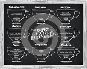 Coffee scheme turkish, americano, lazy, black, dead, breve, red