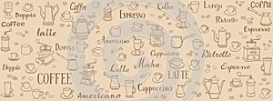 Coffee seamless pattern. Linear drawings of cups, coffee pots and coffee grinders