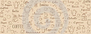 Coffee seamless pattern. Linear drawings of cups, coffee pots and coffee grinders photo