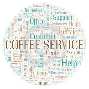 Coffee Service word cloud.
