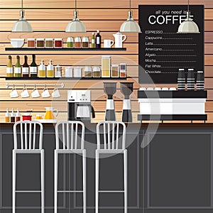Coffee shop design loft