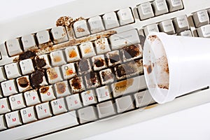 Coffee spilling on keyboard