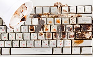 Coffee spilling on keyboard