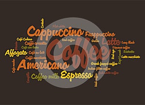 Coffee wordcloud