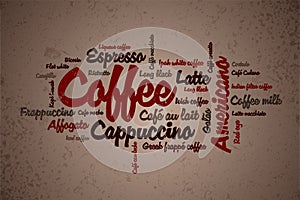 Coffee wordcloud