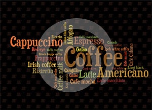 Coffee wordcloud