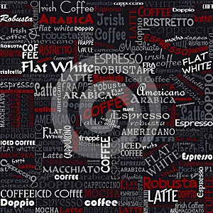 Coffee Words Seamless Background Tags