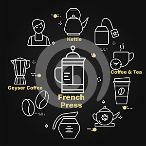 Coffeeshop linear vector icons in circle design. Isolated outline pictograms for cafe menu on black