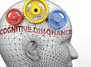 Cognitive dissonance and human mind - pictured as word Cognitive dissonance inside a head to symbolize relation between Cognitive