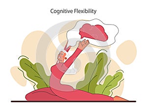 Cognitive flexibility. Open-mindedness. The ability to accept new ideas