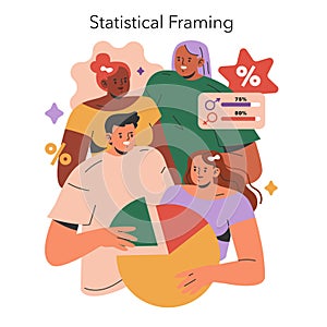 Cognitive Framing. Flat Vector Illustration