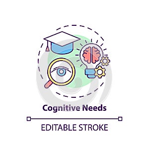 Cognitive needs concept icon