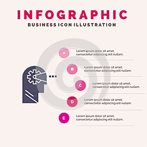 Cognitive, Process, Mind, Head Solid Icon Infographics 5 Steps Presentation Background