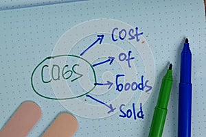 COGS - Cost Of Goods Sold write on sticky note isolated on Wooden Table