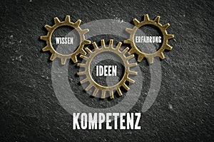 Cogwheels symbolizing connection of components of `competence ` in German
