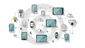 Connected Tech Ecosystem: Modern Internet of Things Network with Devices and Cloud